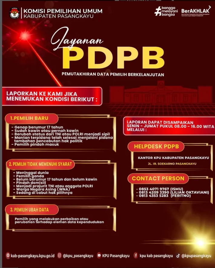 Keterbukaan Informasi