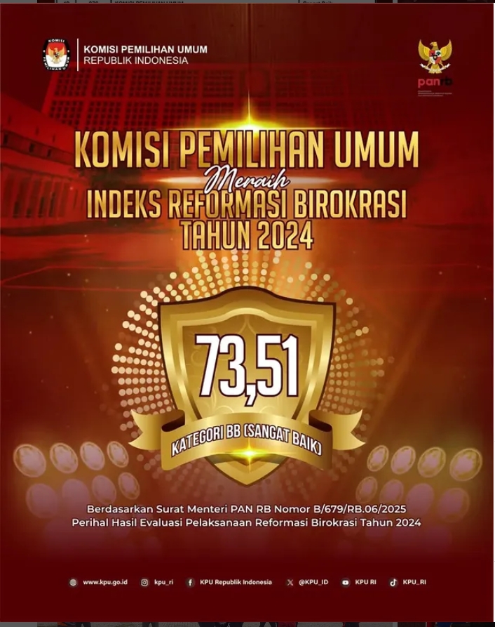 Keterbukaan Informasi